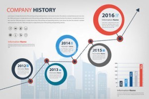history-infgr